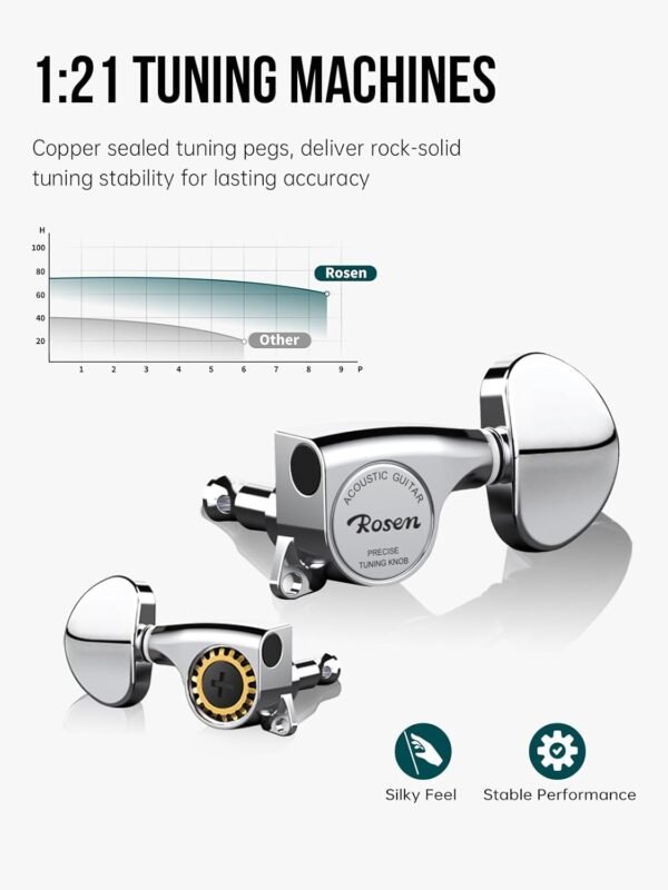 61NS0hqwJ4L._AC_SL1500_ Rosen G11 Acoustic Guitar Review Full Beginner Bundle with Accessories for All Levels