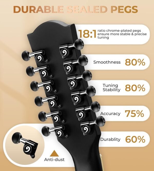 712qRAXZ-CL._AC_SL1500_-1 Vangoa 12 String Acoustic Electric Guitar Review Perfect for Beginners and Intermediate Players