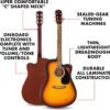 71RYcxGowQL._AC_SL1500_-1 Fender FA-25CE Dreadnought Acoustic Electric Guitar Review Ideal for Beginners and Performers