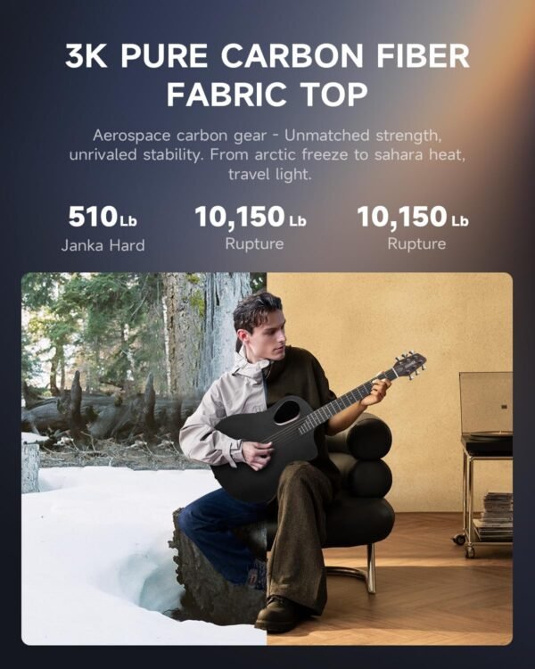 71d-06FM6eL._AC_SL1500_ Donner Rising-G1 Acoustic Guitar Review Perfect for Beginners and Intermediate Players